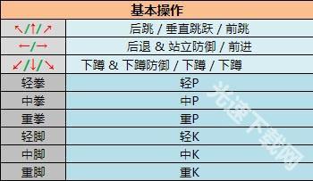 超级街头霸王2
