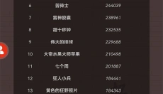 切了个切 截图