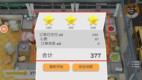 疯狂厨房2正版