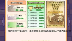 开家游戏厅 截图