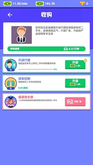 二手车大亨
