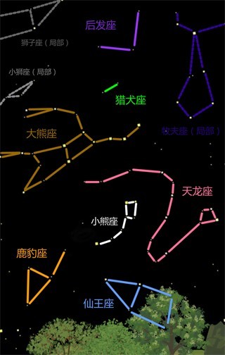 老农种树app官网