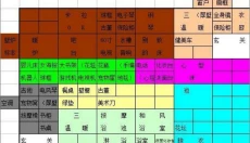幸福公寓物语汉化 截图
