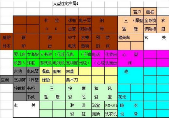 幸福公寓物语汉化