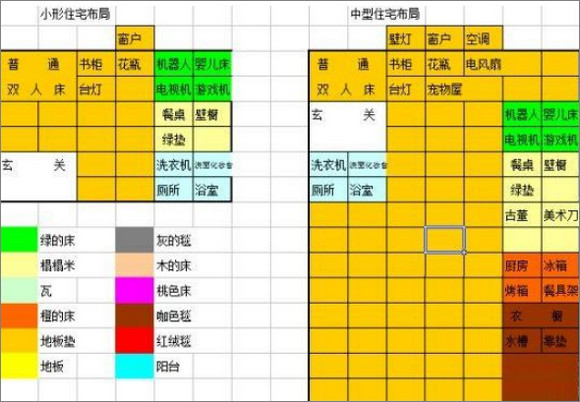幸福公寓物语汉化