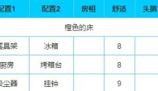 住宅梦物语最新版 截图
