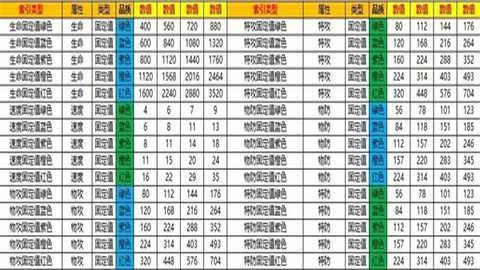 口袋觉醒bt版