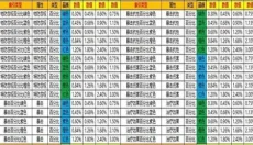 口袋觉醒bt版 截图