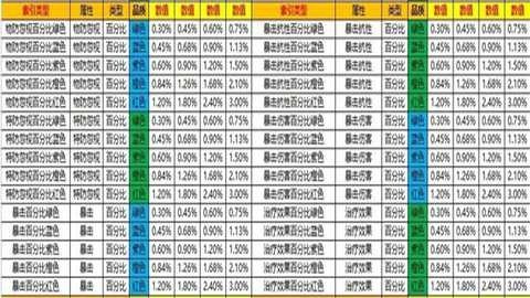 口袋觉醒bt版