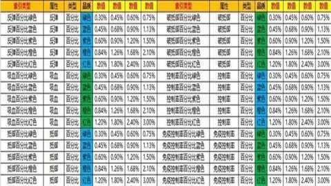 口袋觉醒bt版