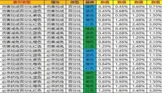 口袋觉醒bt版 截图