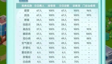 凌晨四点的医院 截图