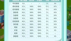 凌晨四点的医院 截图