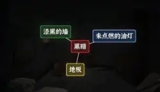 文字逃脱 截图