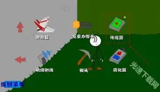 火柴人偷钻石 截图