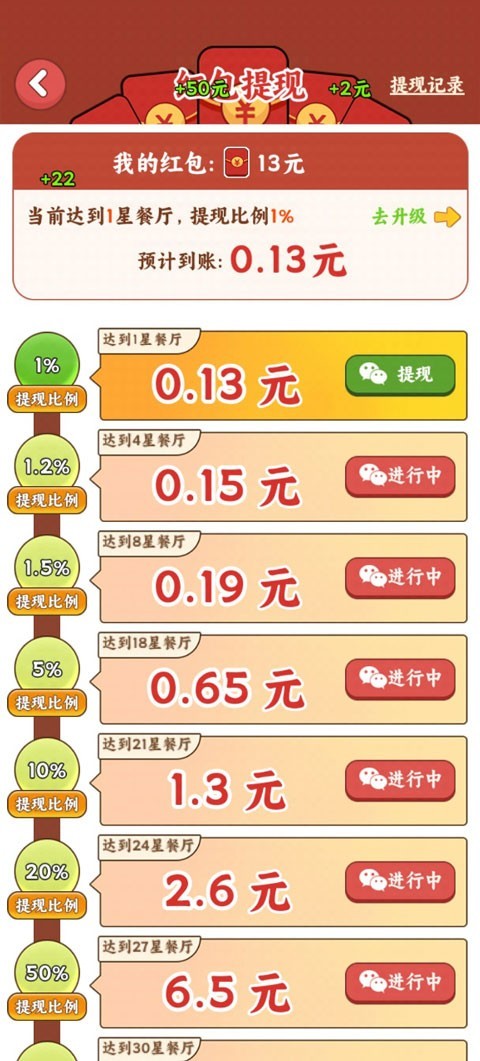 发财小饭馆