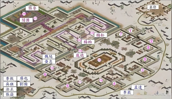 三国霸业2