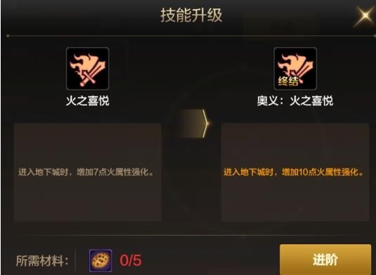 地下城与勇士dnf