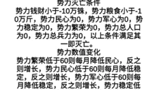 汉末征途兵锋 截图