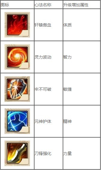 征途2官网