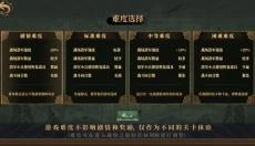 建安外史 截图