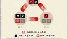 名将之弈 截图