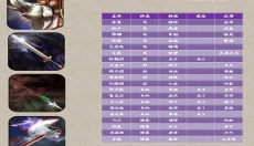 三国志11新版 截图