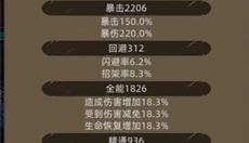 异世界勇者最新版 截图
