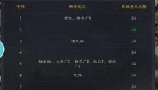 霸业纷争 截图