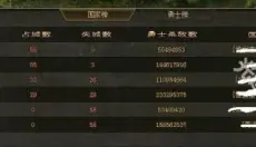 37攻城掠地 截图