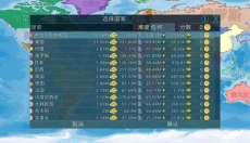 虚拟国家 截图