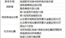 美职篮全明星正版 截图