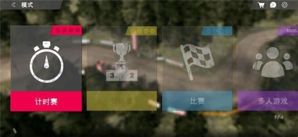拉力赛起源