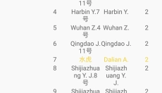 绿茵人生 截图