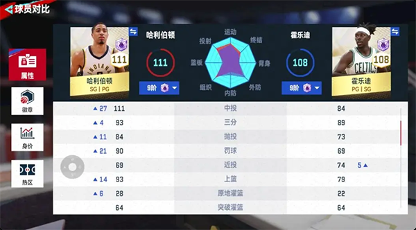 NBA巅峰对决体验服
