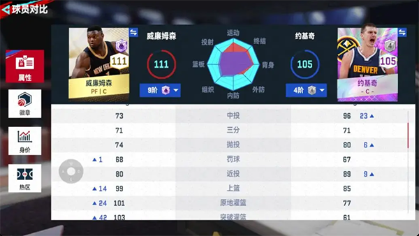 NBA巅峰对决体验服
