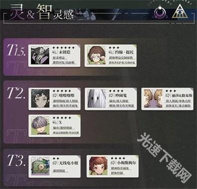 重返未来1999渠道服 重返未来1999渠道服