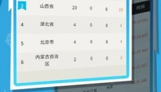世界冬季运动会2022 截图