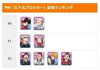 touch the dream游戏
