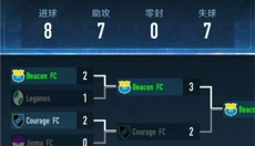 绿茵巅峰之路 截图