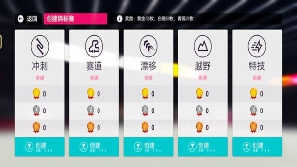 狂热赛车手机版