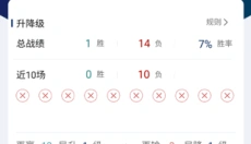 野狐围棋 截图