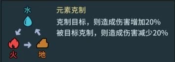 提灯与地下城免费版 截图