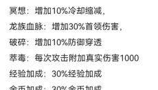 百层深渊 截图