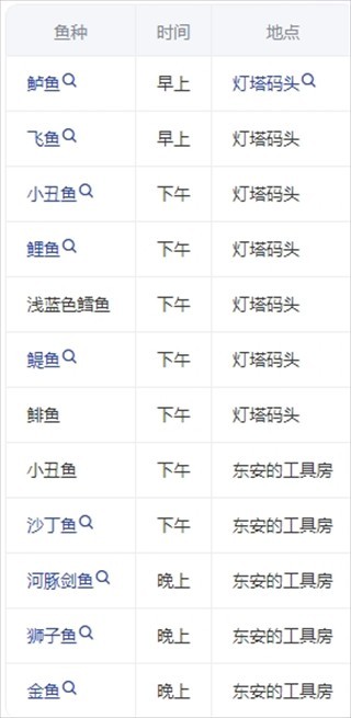 月兔奥德赛中文版(Tsuki Odyssey) 月兔奥德赛中文版(Tsuki Odyssey)