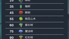 梅尔沃放置安卓版 截图