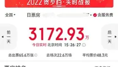 猫眼专业版 截图