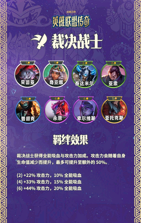 TFT手机版
