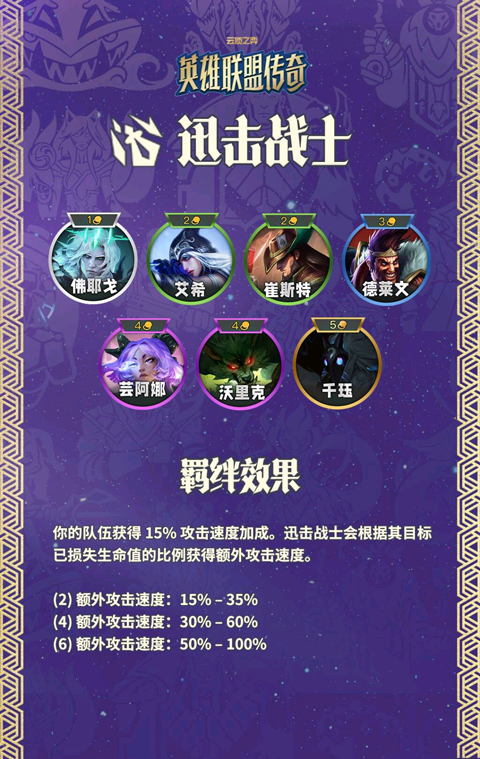TFT手机版