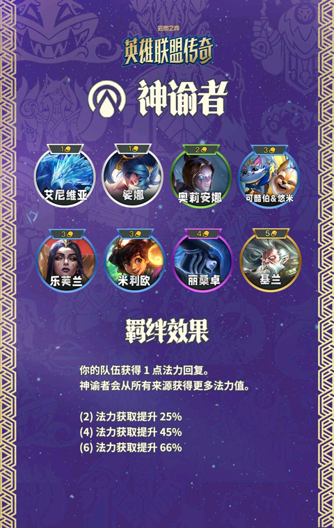 TFT手机版